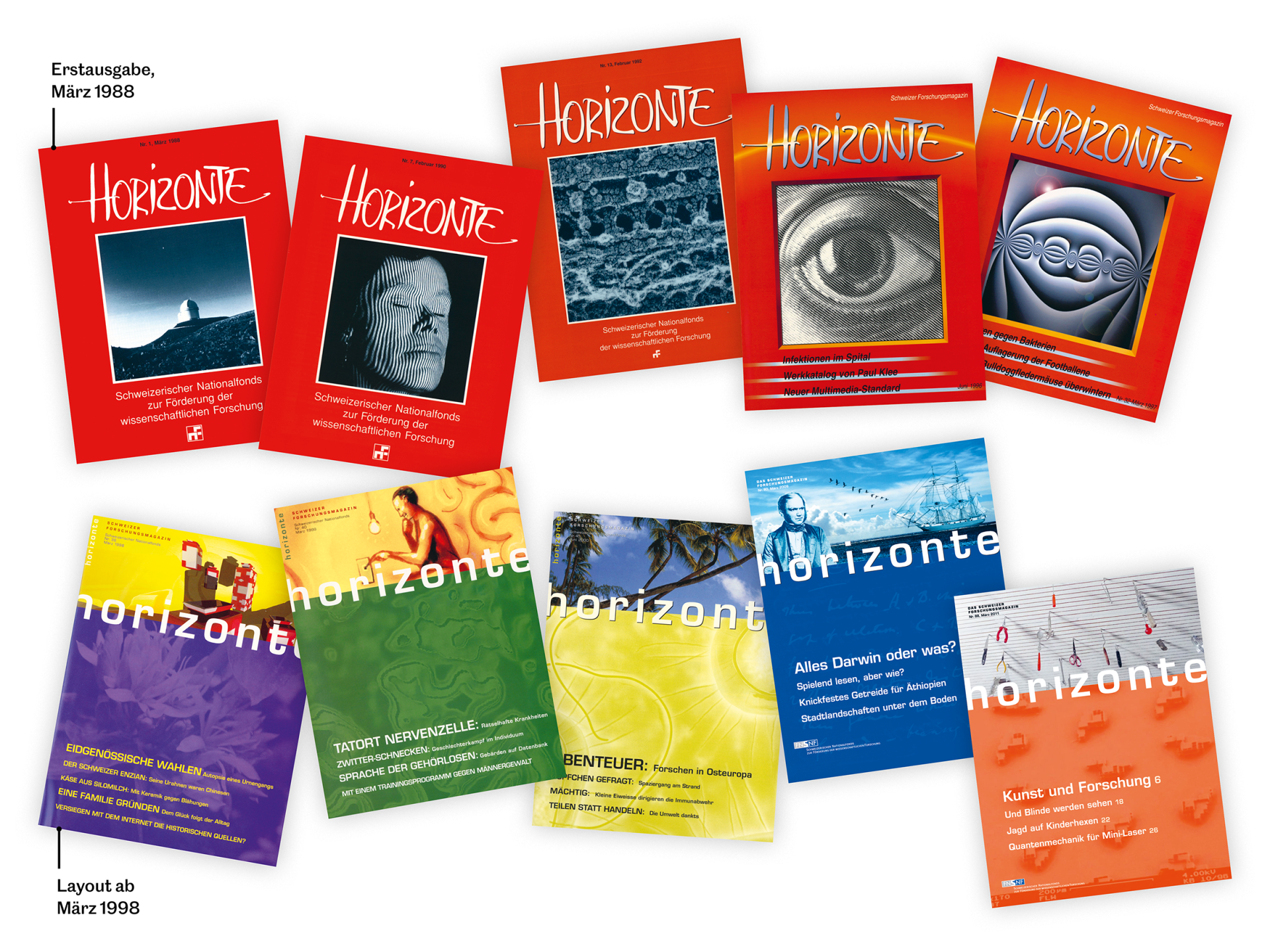 Collage mit Titelblättern von alten Horizonte Magazinen